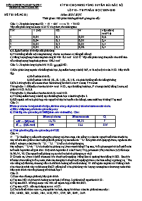 Kì thi chọn học sinh giỏi vùng Duyên hải bắc bộ lớp 10 THPT năm học 2009 - 2010môn Hoá Học